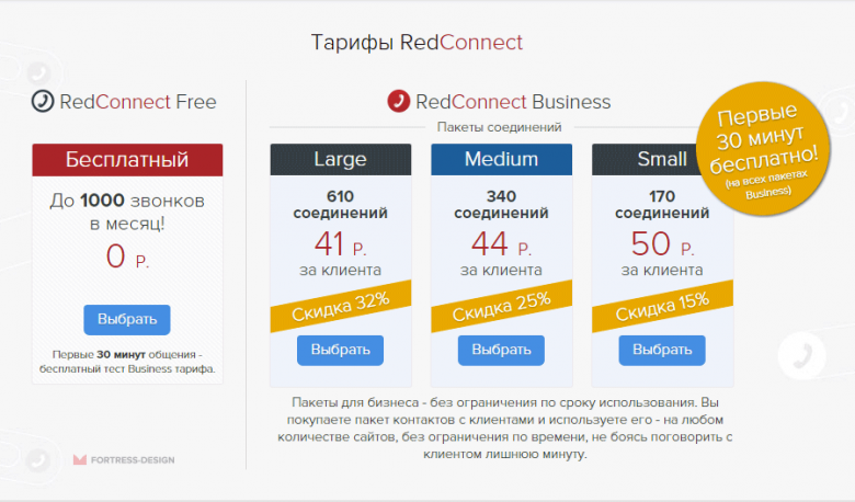 tarify-redconnect