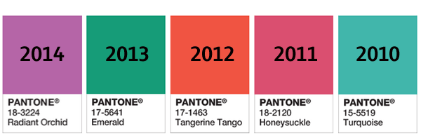 Цвета года 2010-2015 по версии Pantone