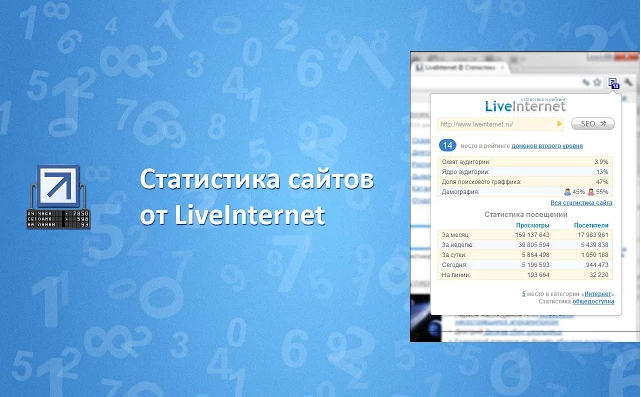 statistika-saitov-LiveInternet