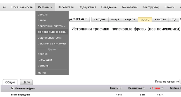 Яндекс Метрика-Источники-Поисковые фразы